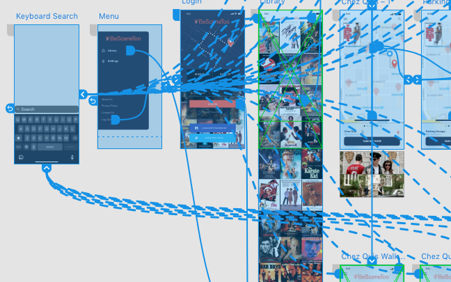 BeSceneToo Adobe XD Navigation Map